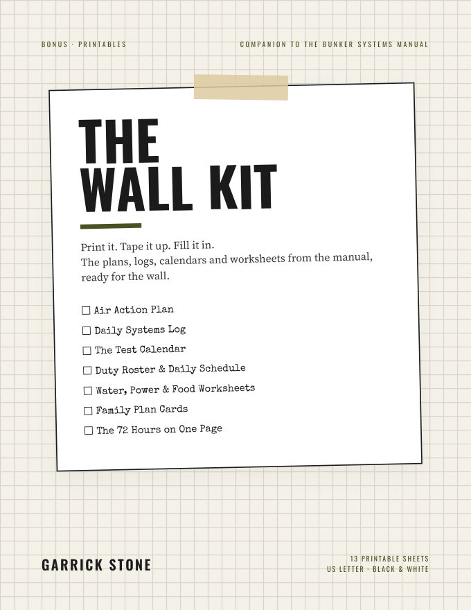 The Wall Kit